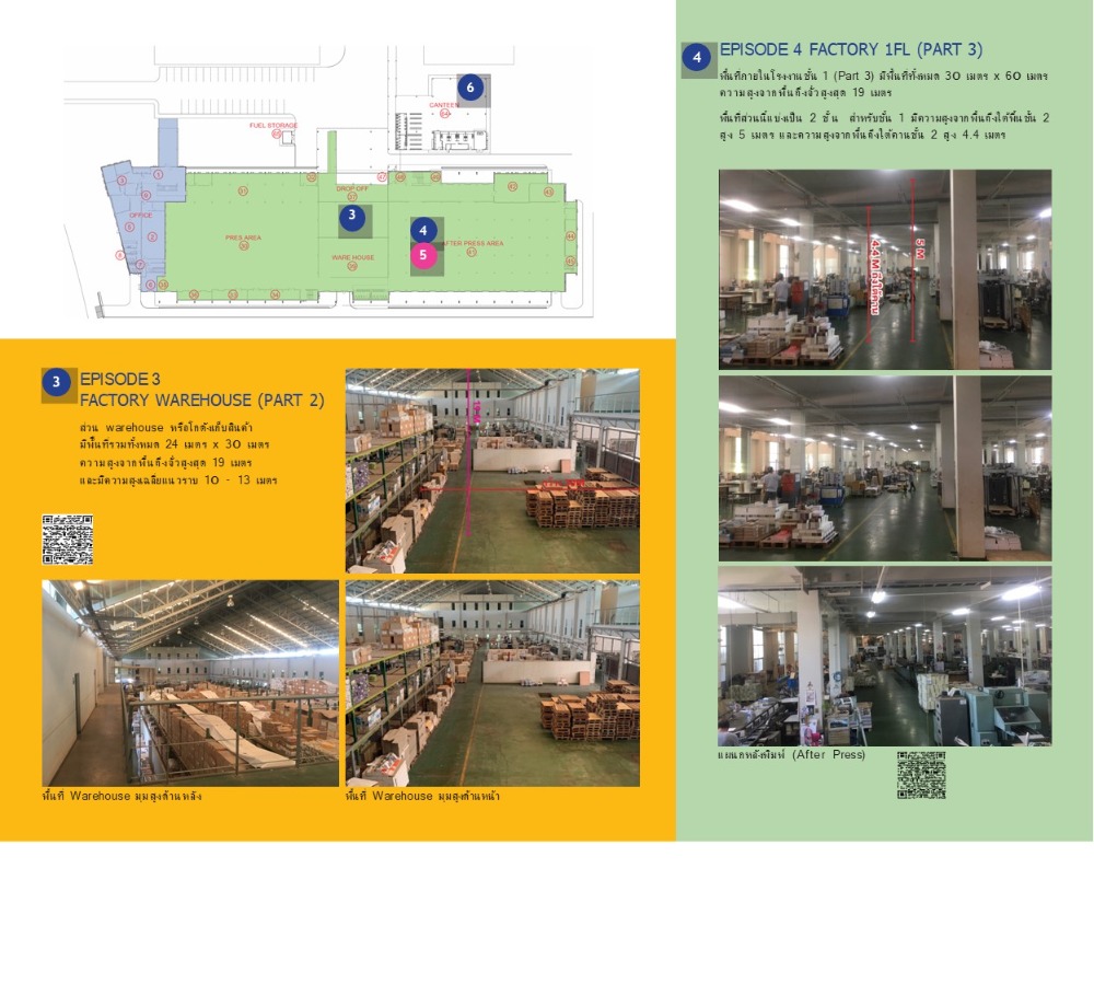 ขายโรงงานมหาชัย สมุทรสาคร : Factory and Warehouse for sale in Industrial Estate Samutsakorn, 14 Rai, 250 MB