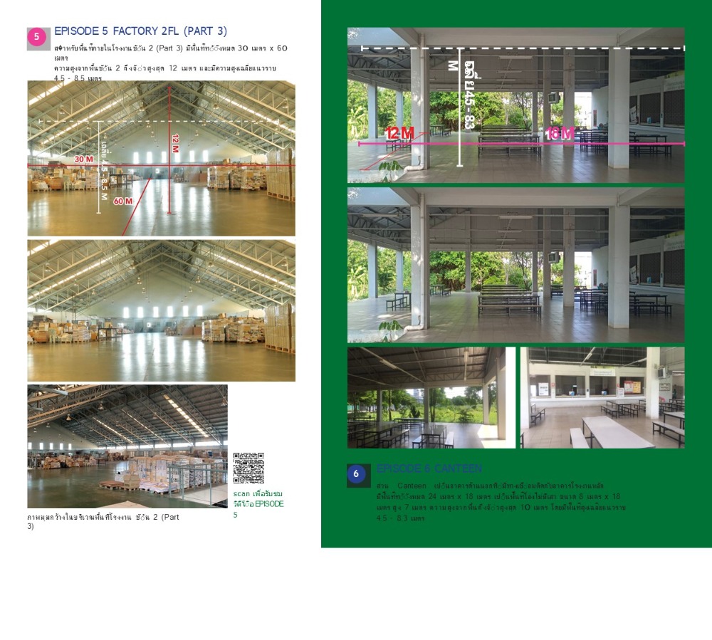 ขายโรงงานมหาชัย สมุทรสาคร : Factory and Warehouse for sale in Industrial Estate Samutsakorn, 14 Rai, 250 MB