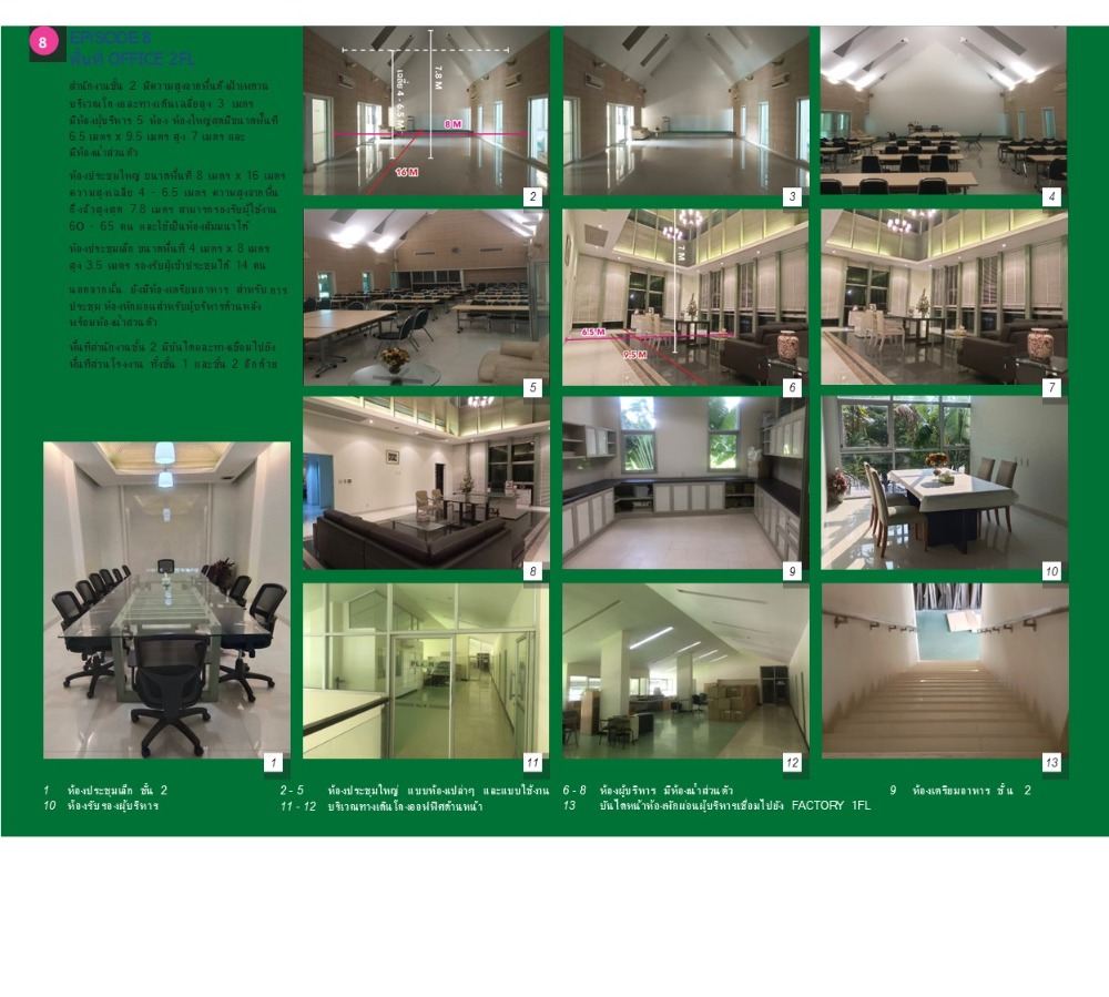 ขายโรงงานมหาชัย สมุทรสาคร : Factory and Warehouse for sale in Industrial Estate Samutsakorn, 14 Rai, 250 MB