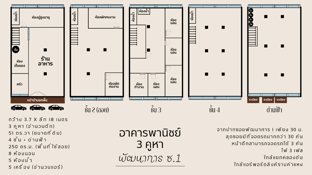 ขายอาคารพาณิชย์พัฒนาการ ศรีนครินทร์ : อาคารพานิชย์ 3 คูหา ถ.พัฒนาการ ซ.1 ใกล้แยกคลองตัน เหมาะทำธุรกิจ