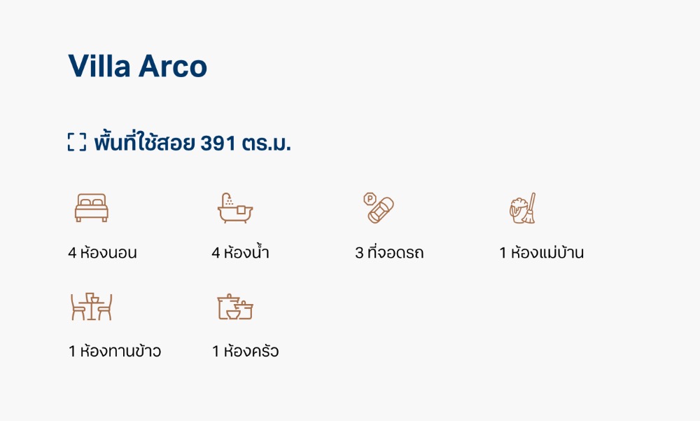 ขายบ้านลาดกระบัง สุวรรณภูมิ : 🔥🔥 𝙁𝙊𝙍 𝙎𝘼𝙇𝙀 : ตำแหน่ง 𝘙𝘢𝘳𝘦!! วิวคลับเฮ้าส์ วิวมุม , 𝙁𝙪𝙡𝙡𝙮 𝙁𝙞𝙩𝙩𝙚𝙙 ,𝟒 𝘽𝙚𝙙, 𝟒 𝘽𝙖𝙩𝙝, 𝟑 𝐏𝐚𝐫𝐤𝐢𝐧𝐠 , 𝟏𝟐𝟐.𝟓𝟎𝐬𝐪𝐰., 𝟐𝟑𝟗 𝐬𝐪.𝐦., 𝙋𝙧𝙞𝙘𝙚 𝟑𝟐 𝙈𝘽, ☎️ 𝟎𝟗𝟓𝟗𝟒𝟏𝟓