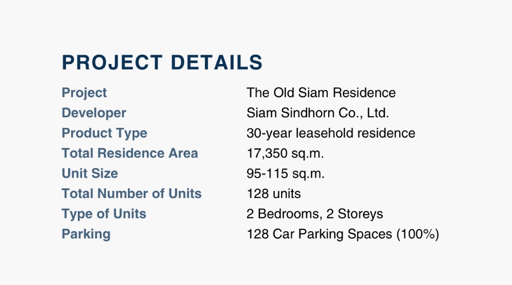 ขายคอนโดวงเวียนใหญ่ เจริญนคร : 🔥🔥 𝙁𝙊𝙍 𝙎𝘼𝙇𝙀 : 𝙋𝙧𝙞𝙘𝙚 𝟔.𝟑𝟖𝙈𝘽 𝐃𝐮𝐩𝐥𝐞𝐱 ,𝟐 𝘽𝙚𝙙, 𝟏𝟎𝟎𝐬𝐪.𝐦.,𝐓𝐡𝐞 𝐎𝐥𝐝 𝐒𝐢𝐚𝐦 𝐑𝐞𝐬𝐢𝐝𝐞𝐧𝐜𝐞 // ☎️ 𝟎𝟗𝟓𝟗𝟒𝟏𝟓𝟗𝟗𝟗