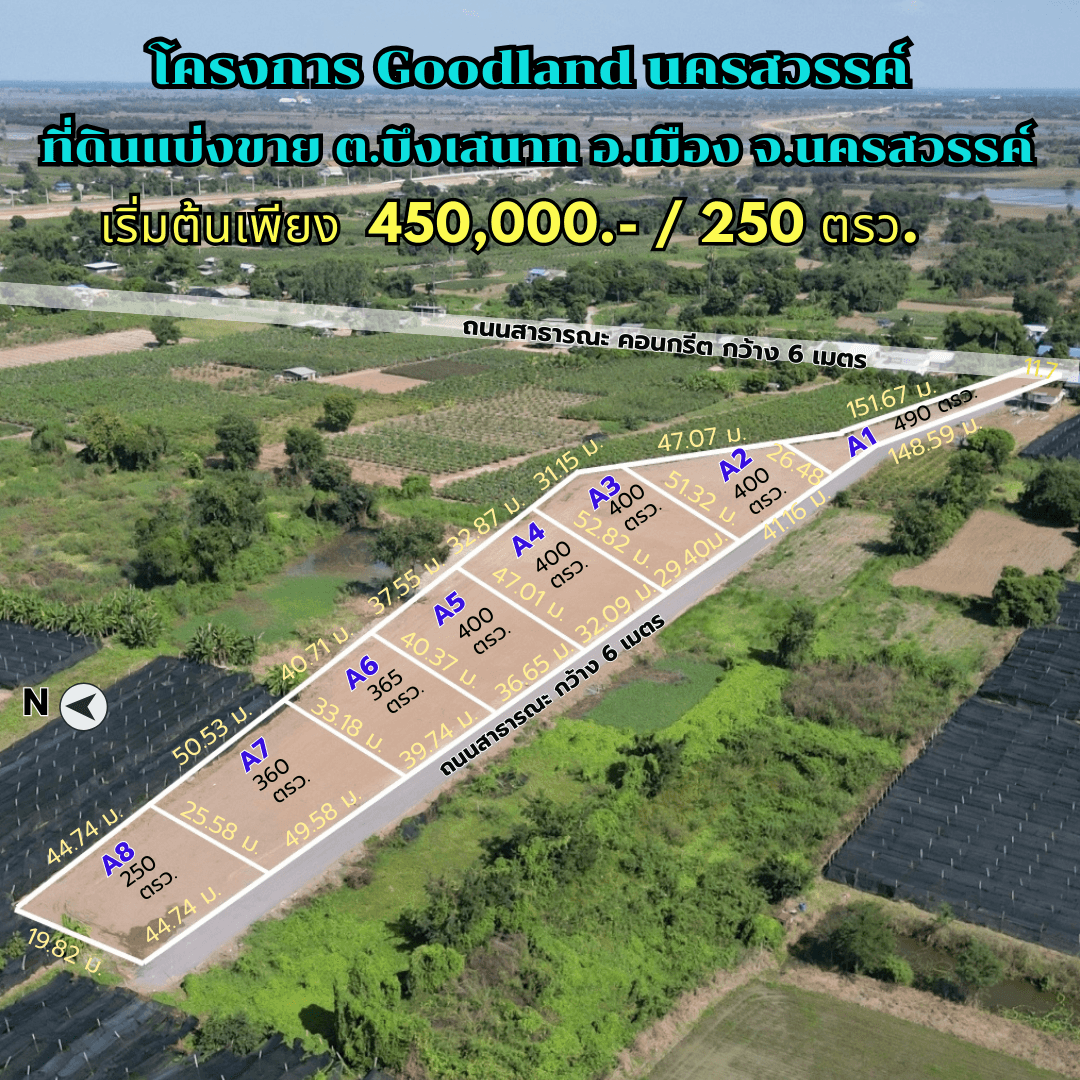 For SaleLandNakhon Sawan : Land for sale in Mueang District, Nakhon Sawan Province, beautiful plot (size 250 sq m. - 1 rai), near Central Nakhon Sawan, good location