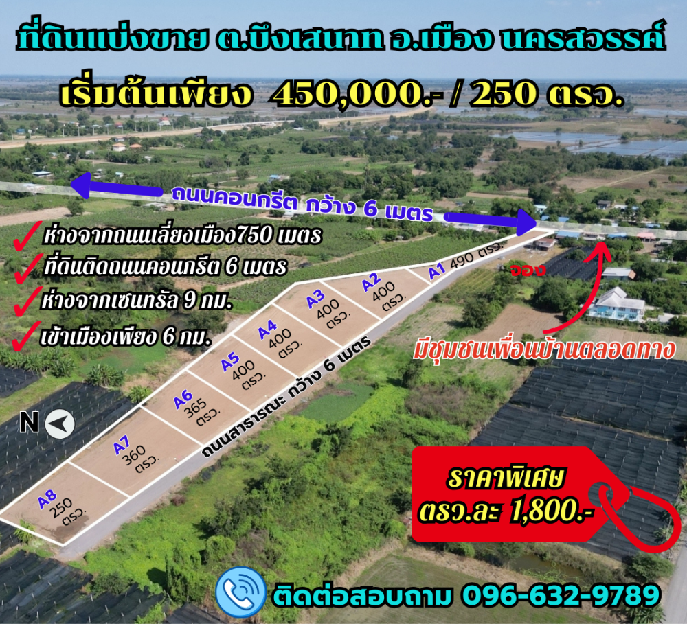 For SaleLandNakhon Sawan : Land for sale in Nakhon Sawan, Bueng Senan Subdistrict, Mueang District, Nakhon Sawan Province, starting at 250 sq m., good location, suitable for building a house, near Central Nakhon Sawan