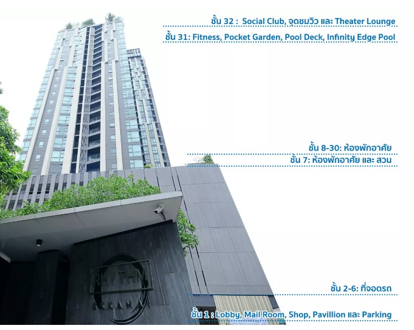 For SaleCondoSukhumvit, Asoke, Thonglor : Selling at a loss, Rhythm Ekkamai, beautiful room, beautifully decorated, size 30 sq m.