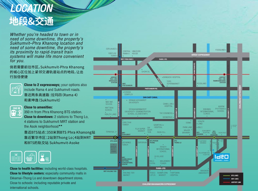ขายคอนโดคลองเตย กล้วยน้ำไท : 🔥🔥𝐇𝐎𝐓𝐃𝐄𝐀𝐋 : 𝟏 𝐁𝐞𝐝 ,𝐏𝐫𝐢𝐜𝐞 𝟓.𝟐𝟗𝐌𝐁, 𝟑𝟓.𝟎𝟓𝐬𝐪.𝐦, 𝐁𝐓𝐒 พระโขนง, 𝐈𝐝𝐞𝐨 𝐒𝐮𝐤𝐡𝐮𝐦𝐯𝐢𝐭 𝐑𝐚𝐦𝐚 𝟒 // ☎️ 𝟎𝟗𝟓𝟗𝟒𝟏𝟓𝟗𝟗𝟗 (𝐍𝐔𝐓)