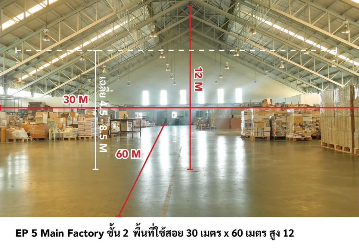 For SaleFactoryMahachai Samut Sakhon : Urgent sale!! Factory, Sinsakon Industrial Estate, size 10,059 Sq.m | 250,000,000 M. | Contact 086-795-9997 (Jimmy)