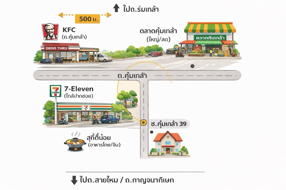 ให้เช่าบ้านลาดกระบัง สุวรรณภูมิ : Owner post - ลดราคา 28,000 บาท ต่อรองได้, รับนายหน้า, รับระยะสั้น, บ้านเดี่ยว รีโนเวทใหม่ทั้งหลัง ใกล้สนามบินสุวรรณภูมิ เส้นถนนต่อจากกรุงเทพกรีฑา
