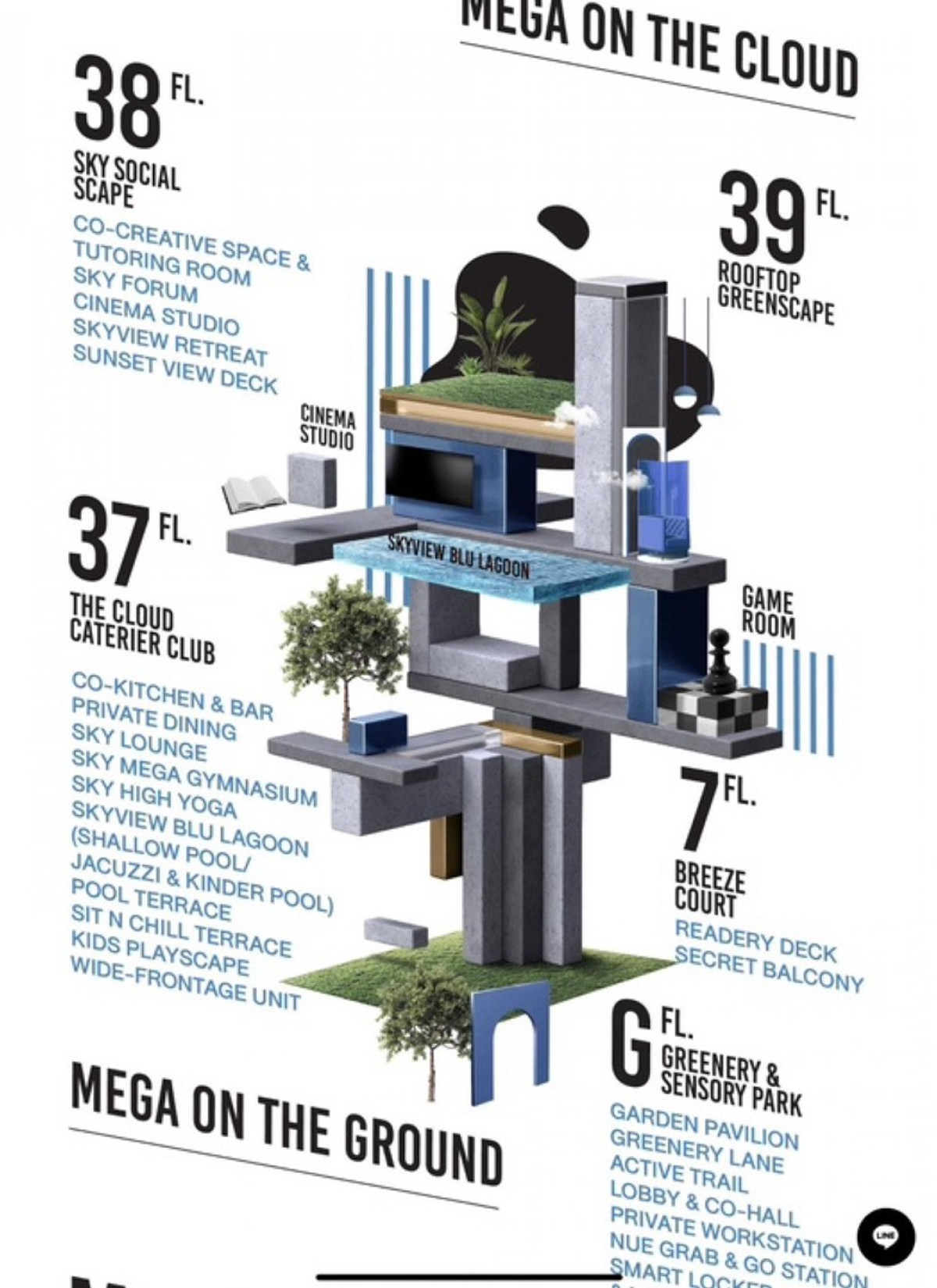 For RentCondoBangna, Bearing, Lasalle : For the new condo, Noble New Mega Plus, 20th floor, price 26,500 baht/month