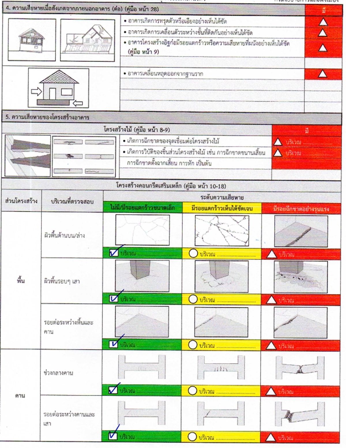 ให้เช่าคอนโดราชเทวี พญาไท : 🔥ให้เช่าด่วน🔥เดอะ คอมพลีท ราชปรารภ เดินทางสะดวก ใกล้ BTS อนุสาวรีย์ชัย 500 ม. / ใกล้ Airport Link 600 ม. 