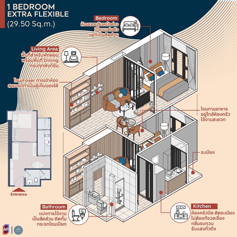ขายคอนโดวงเวียนใหญ่ เจริญนคร : 🔥🔥𝐑𝐚𝐫𝐞 𝐔𝐧𝐢𝐭 𝐒𝐀𝐋𝐄 🔥🔥 : 𝟏𝐁𝐞𝐝 𝐏𝐥𝐮𝐬 𝙋𝙧𝙞𝙘𝙚 𝟒.𝟎𝟖𝙈𝘽 , 𝟑𝟓𝐬𝐪𝐦, 𝘽𝙏𝙎 กรุงธรบุรี, 𝟏 𝘽𝙚𝙙 𝐏𝐥𝐮𝐬 ,𝟏 𝘽𝙖𝙩𝙝, 𝐋𝐢𝐟𝐞 เจริญนคร สาทร ☎️𝟎𝟗𝟓𝟗𝟒𝟏𝟓𝟗𝟗𝟗 (𝐍𝐔𝐓)