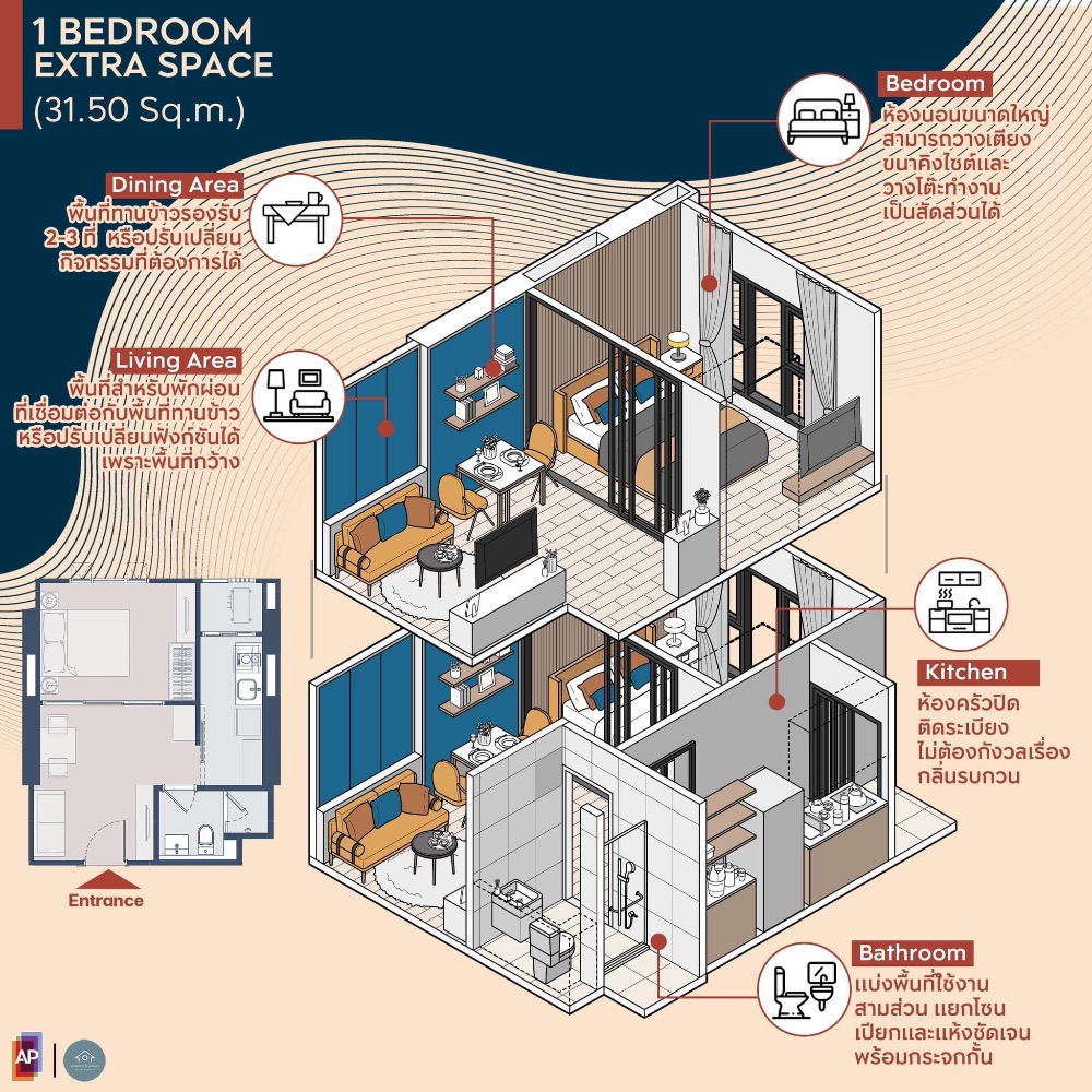 ขายคอนโดวงเวียนใหญ่ เจริญนคร : 🔥🔥𝐑𝐚𝐫𝐞 𝐔𝐧𝐢𝐭 𝐒𝐀𝐋𝐄 🔥🔥 : 𝟐𝐁𝐞𝐝 𝟐𝐁𝐚𝐭𝐡, 𝙋𝙧𝙞𝙘𝙚 𝟕.𝟑𝟏𝙈𝘽 , 𝟓𝟕𝐬𝐪𝐦, 𝘽𝙏𝙎 กรุงธรบุรี, 𝐋𝐢𝐟𝐞 เจริญนคร-สาทร ☎️𝟎𝟗𝟓𝟗𝟒𝟏𝟓𝟗𝟗𝟗 (𝐍𝐔𝐓)
