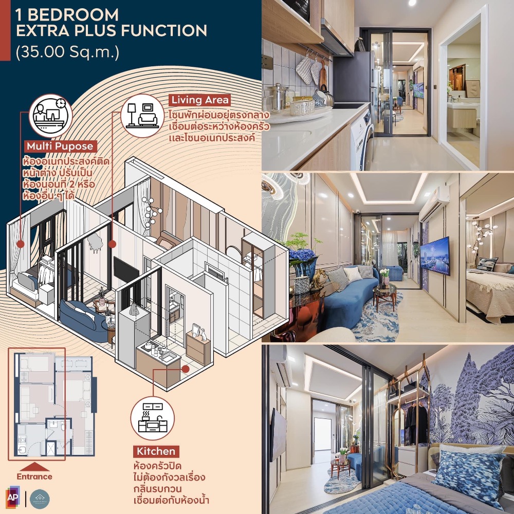 ขายคอนโดวงเวียนใหญ่ เจริญนคร : 🔥🔥𝐑𝐚𝐫𝐞 𝐔𝐧𝐢𝐭 𝐒𝐀𝐋𝐄 🔥🔥 : 𝟐𝐁𝐞𝐝 𝟐𝐁𝐚𝐭𝐡, 𝙋𝙧𝙞𝙘𝙚 𝟕.𝟑𝟏𝙈𝘽 , 𝟓𝟕𝐬𝐪𝐦, 𝘽𝙏𝙎 กรุงธรบุรี, 𝐋𝐢𝐟𝐞 เจริญนคร-สาทร ☎️𝟎𝟗𝟓𝟗𝟒𝟏𝟓𝟗𝟗𝟗 (𝐍𝐔𝐓)