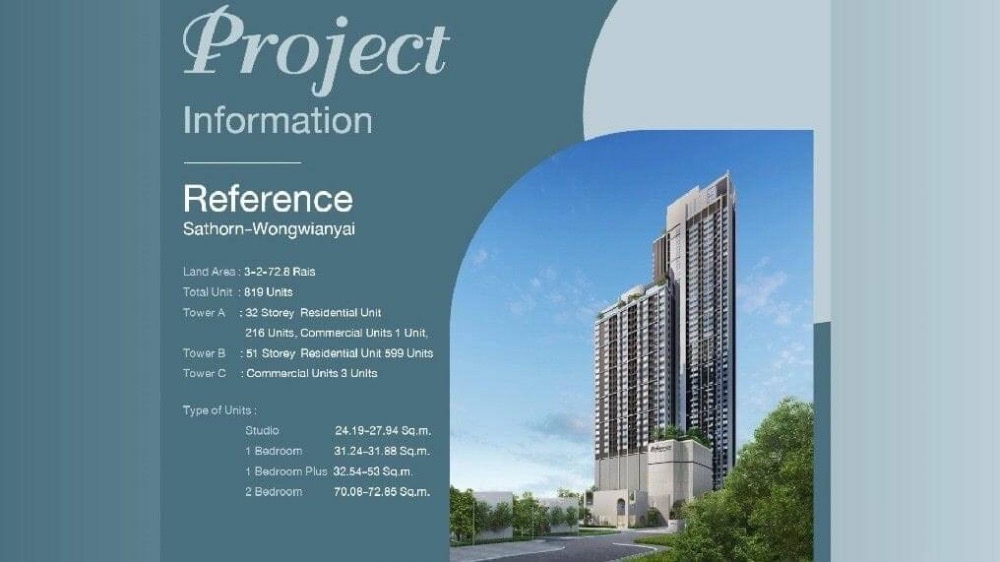 For SaleCondoWongwianyai, Charoennakor : 🔥🔥 𝐑𝐄𝙎𝘼𝙇𝙀 𝐑𝐚𝐫𝐞 𝐔𝐧𝐢𝐭 🔥🔥: 𝐓𝐲𝐩𝐞 𝐒𝐭𝐮𝐝𝐢𝐨 𝙋𝙧𝙞𝙘𝙚 𝟑.𝟑𝟎𝙈𝘽, 𝟐𝟒𝐬𝐪𝐦, 𝐅𝐮𝐥𝐥𝐲 𝐅𝐮𝐧𝐢𝐬𝐡𝐞𝐝, 𝐁𝐓𝐒𝐒𝐫𝐢𝐨, Rattanathibet Sathorn-Wongwian Yai // ☎️ 0959415999 (NUT)