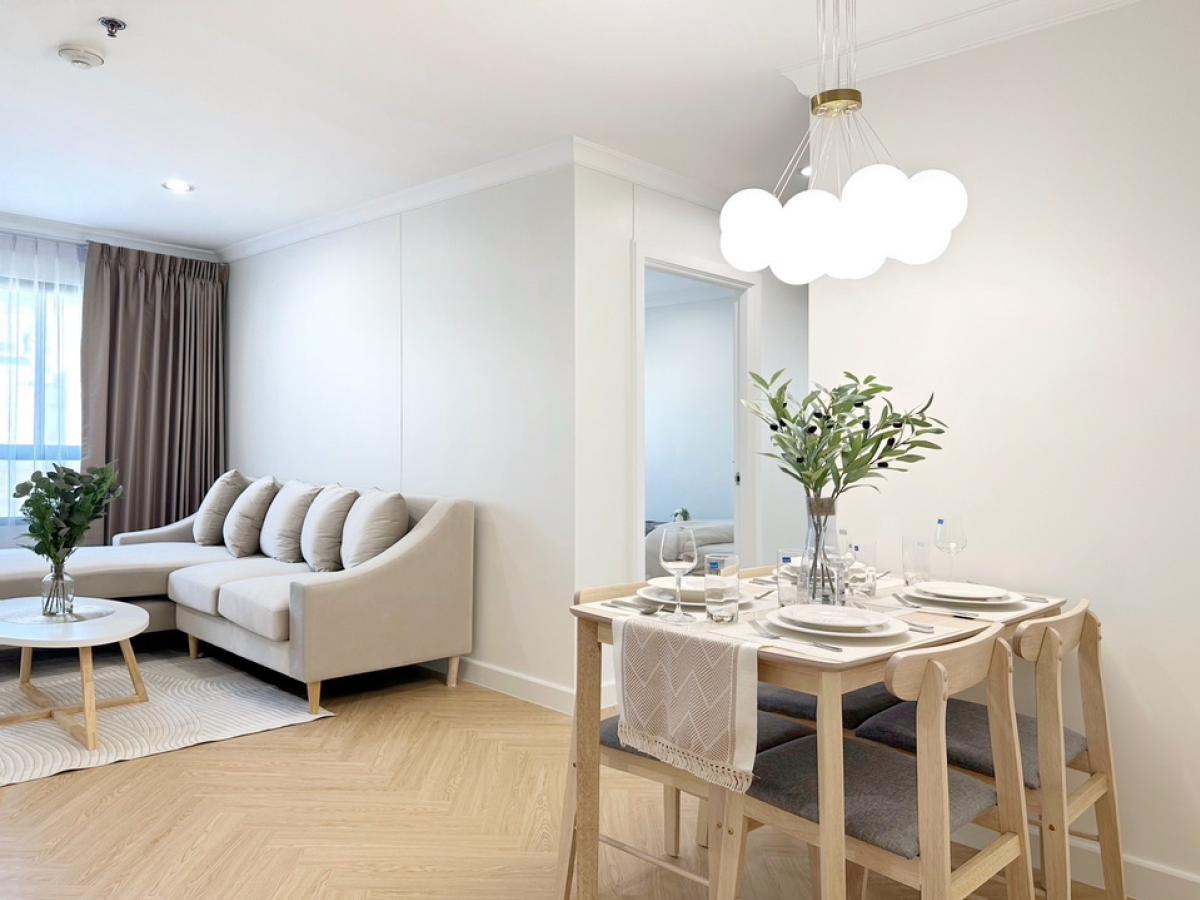 ขายคอนโดปิ่นเกล้า จรัญสนิทวงศ์ : คอนโดใกล้ศิริราช ขายด่วน ลุมพินี สวีท สะพานพระราม 8 พร้อมอยู่ ราคาพิเศษ