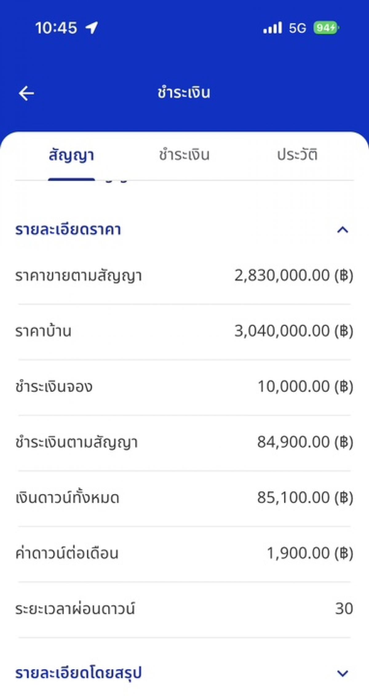 ขายดาวน์คอนโดเสรีไทย-นิด้า : ขายideo lamsali.  1bed ชั้น17 ตน08    บวกน้อย อยากปล่อย