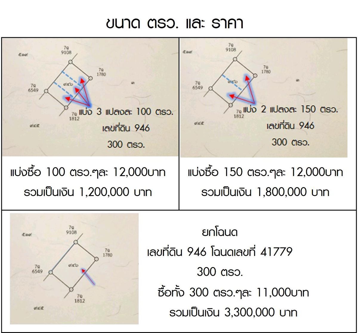 ขายที่ดินฉะเชิงเทรา : ขายที่ดิน ถมแล้ว สด ผ่อน ถนนคอนกรีต ไฟฟ้า ประปาพร้อม100-150-300ตรว. ริมในสุดเสมือนมีโลกส่วนตัว ติดถนนหน้ากว้าง 14-21- 42ม. 2 ฝั่งถนน  โฉนดพร้อม ถมแล้ว  ใกล้เทศบาลตำบลบางปะกงพรหมเทพรังสรรค์