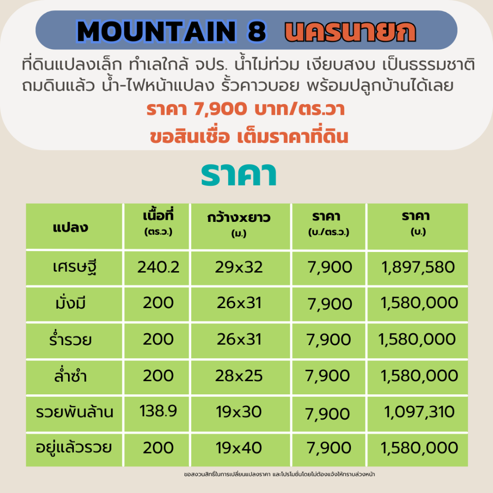 ขายที่ดินนครนายก : ขายที่ดินนครนายก 200 ตร.วา “Mountain 8“ ใกล้ จปร. พร้อมปลูกบ้าน ผ่อนธนาคารได้ วิวเขา เหมาะสร้างบ้านพักตากอากาศ
