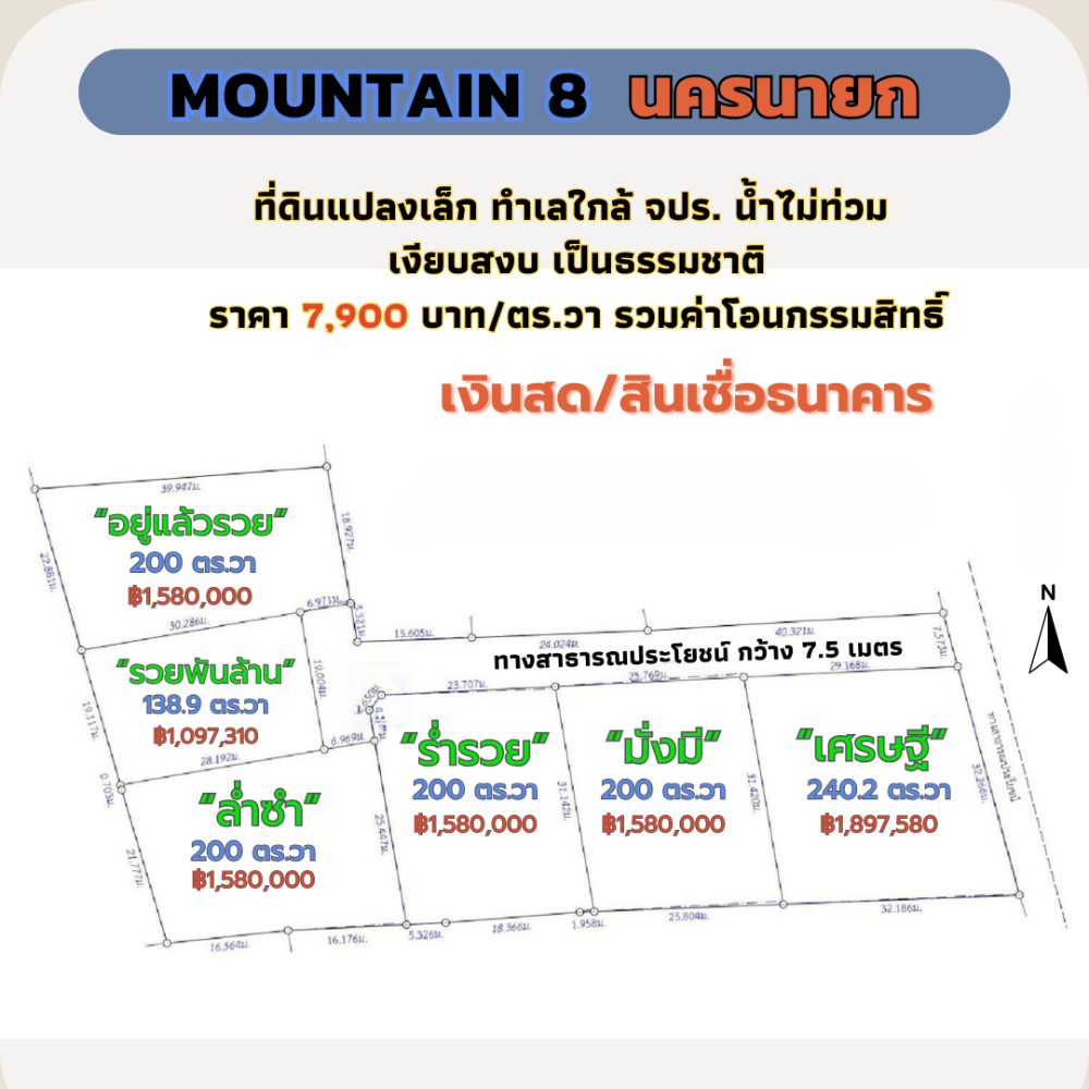 ขายที่ดินนครนายก : ขายที่ดินนครนายก 200 ตร.วา “Mountain 8“ ใกล้ จปร. พร้อมปลูกบ้าน ผ่อนธนาคารได้ วิวเขา เหมาะสร้างบ้านพักตากอากาศ
