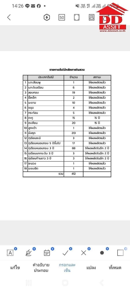 ขายที่ดินจันทบุรี : ขายสวนผสม ทุเรียน มังคุด พร้อมบ้าน อำเภอท่าใหม่ จันทบุรี เนื้อที่ 10ไร่ 18วา ห่างจากถนนใหญ่ที่วิ่งเข้ากรุงเทพเพียง 3 กม. รหัส : L8038