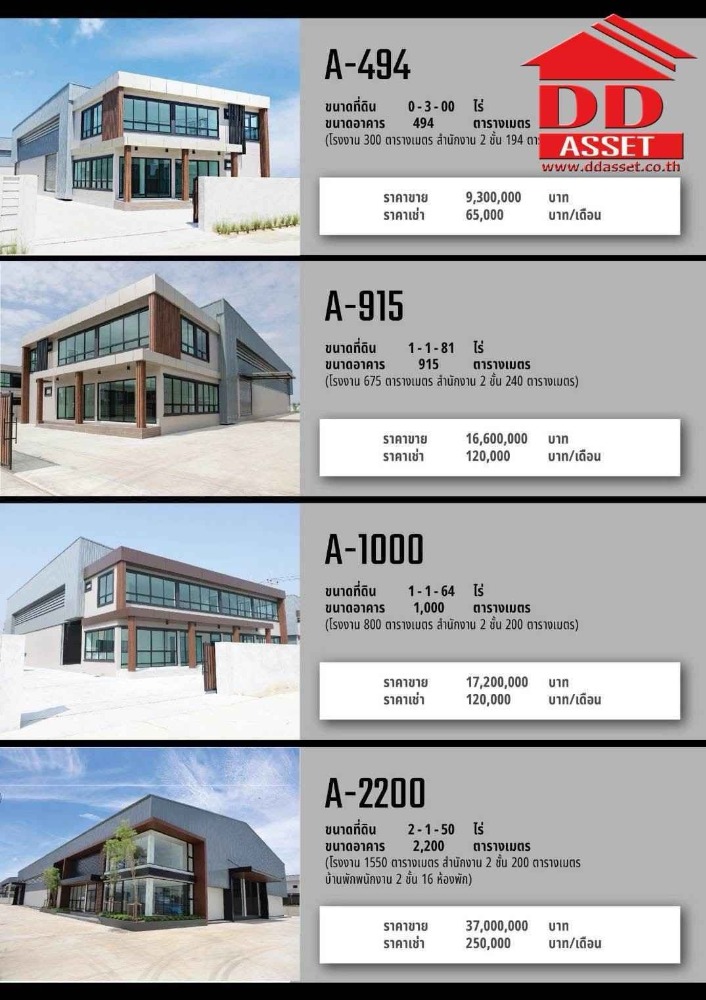 For RentFactoryNakhon Pathom : For rent / selling warehouses in Bang Len District, Nakhon Pathom Province: F8027