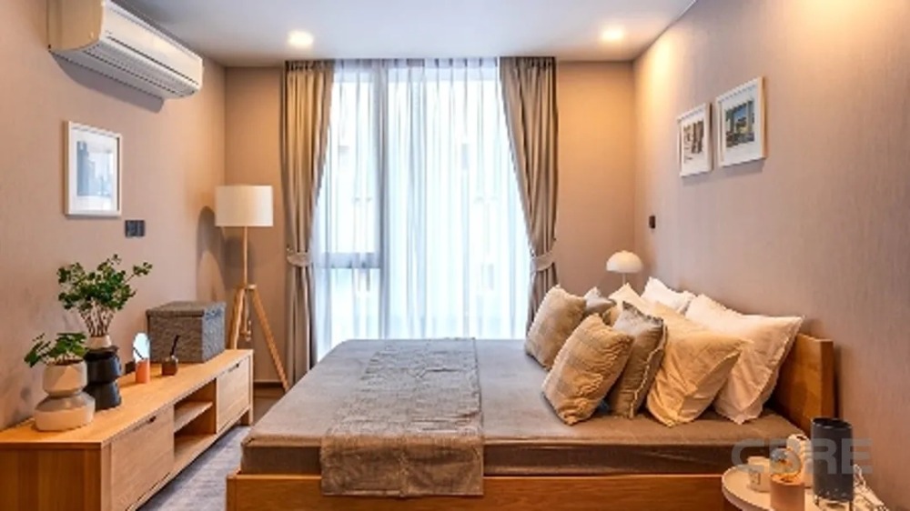 For SaleCondoSiam Paragon ,Chulalongkorn,Samyan : Klass Siam