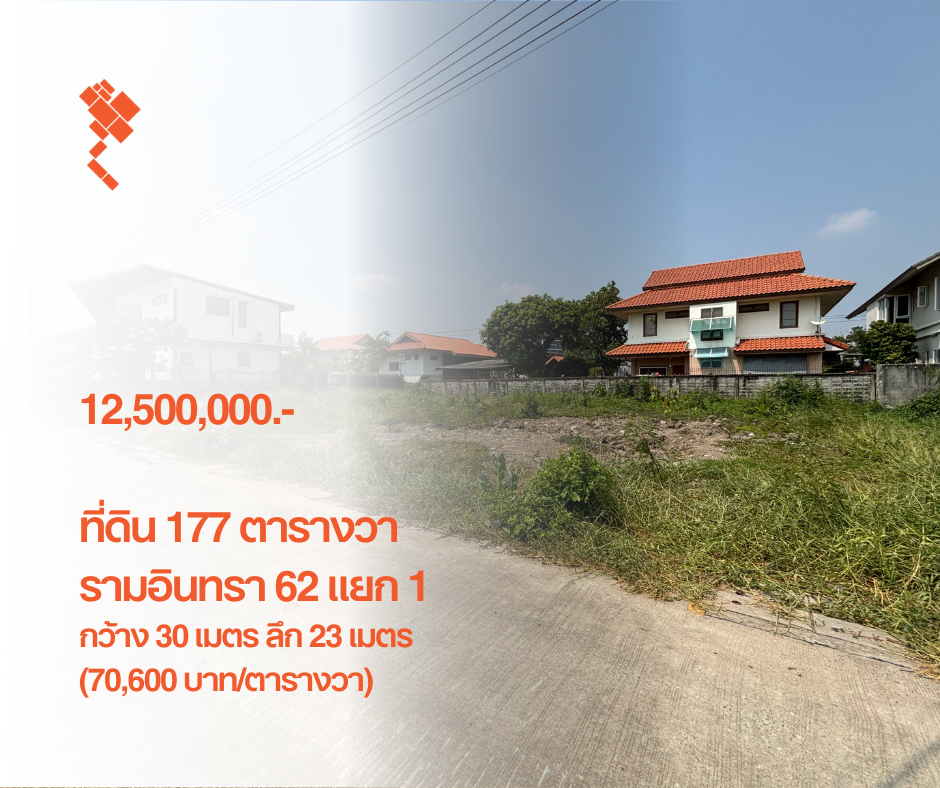 ขายที่ดินนวมินทร์ รามอินทรา : [5 มีนาคม 2568] ที่ดิน 177 ตารางวา, รามอินทรา 62 แยก 1, กว้าง 30 เมตร ลึก 23 เมตร, 12,500,000.- (70,600 บาท/ตารางวา)