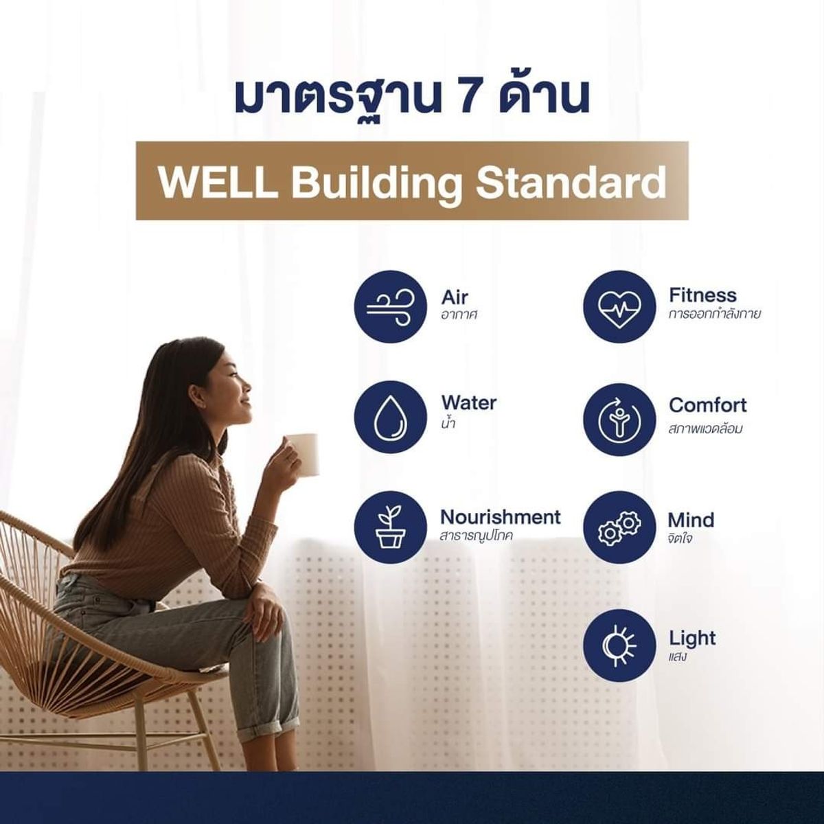 ขายคอนโดสาทร นราธิวาส : ANIL Sathorn 12 