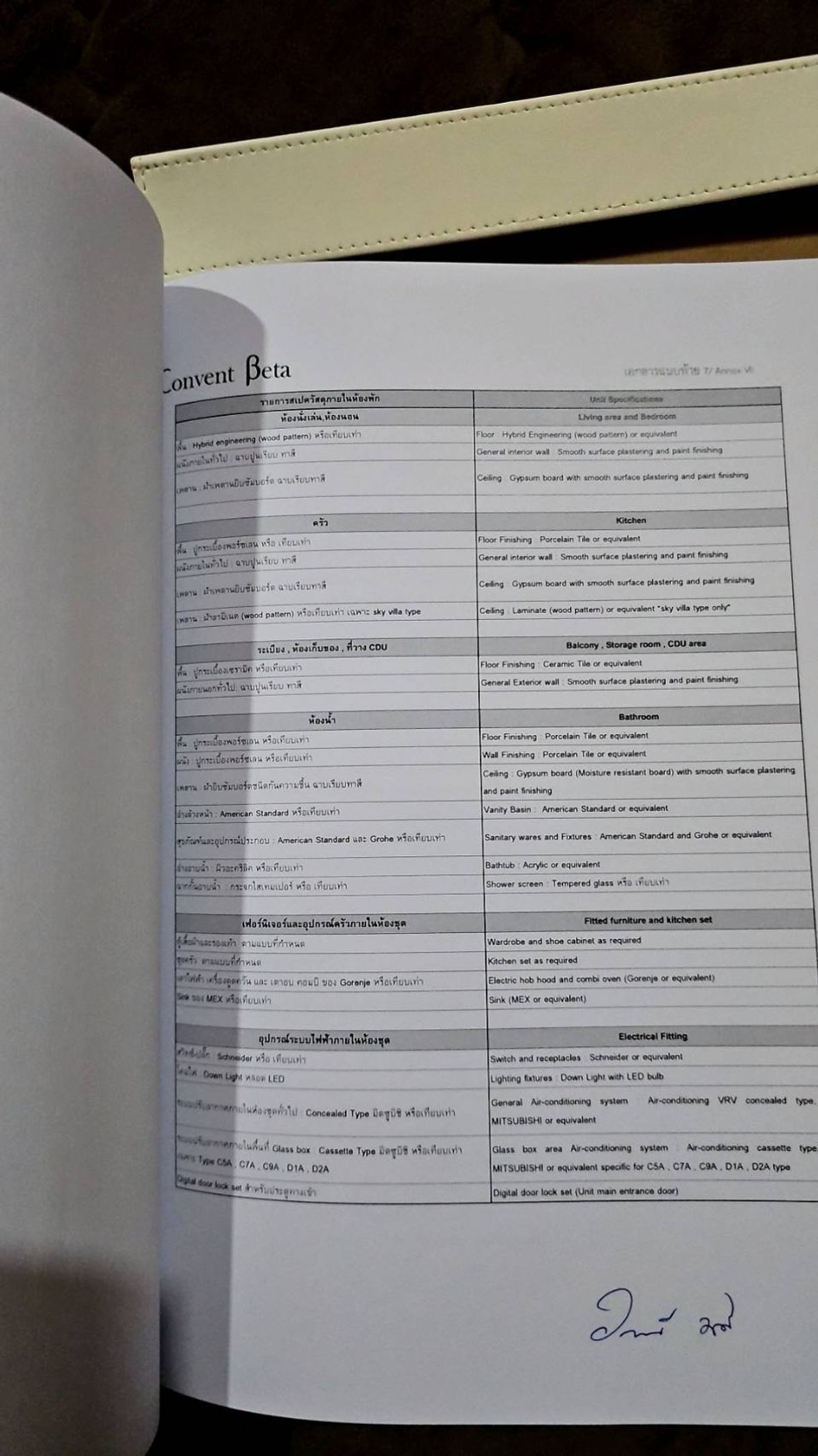 ขายดาวน์คอนโดสีลม ศาลาแดง บางรัก : For sell ขาย! 1 bed 48 sqm 7th floor ROMM CONVENT 11.6 MB