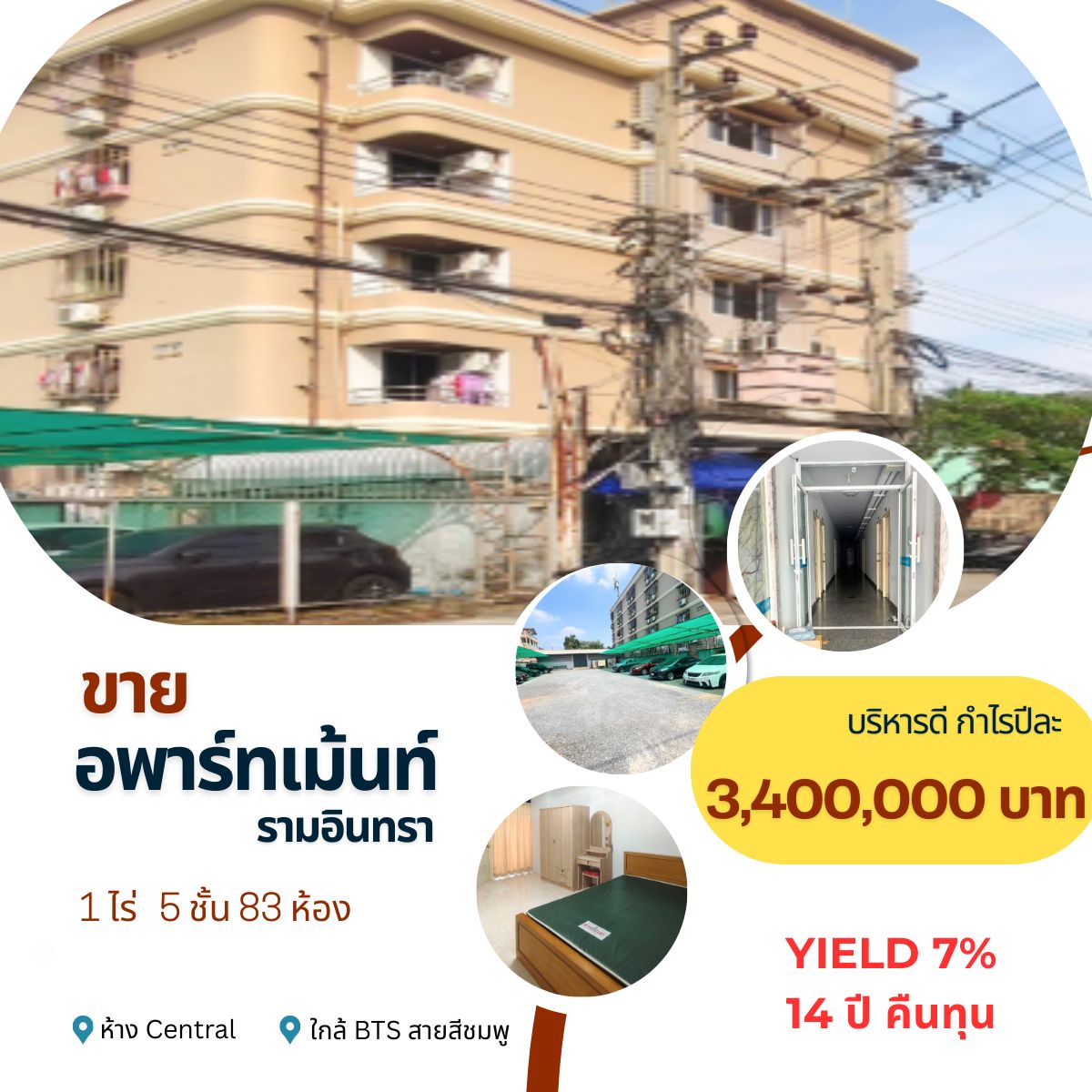 ขายกิจการโรงแรม & กิจการอพาร์ตเมนต์นวมินทร์ รามอินทรา : ขายอพาร์ทเม้นท์ทั้งตึก ขนาด 5 ชั้น ถนน รามอินทรา ตอนต้น จำนวน 83 ห้อง เนื้อที่ 1 ไร่ ติดแอร์ทุกห้อง รายได้เฉลี่ยต่อเดือนประมาณ 400,000 บาท ผลตอบแทนประมาณ 8.5%