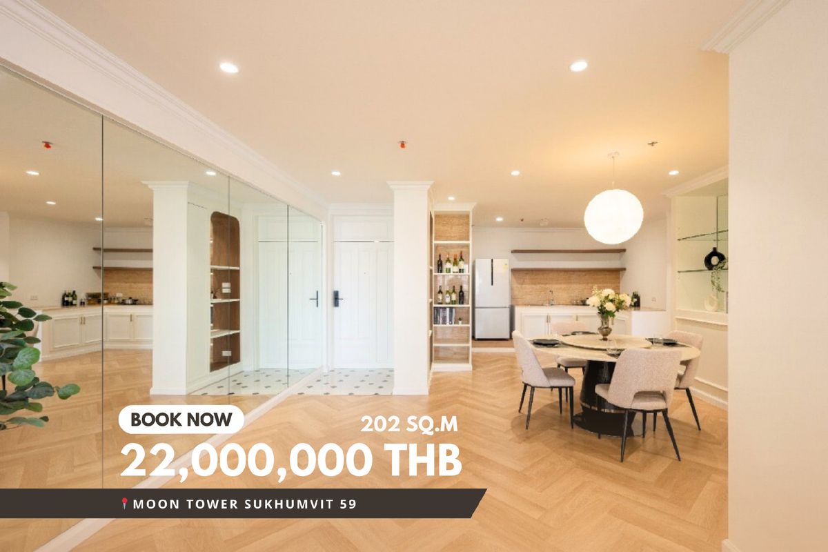 For SaleCondoKhlongtoei, Kluaynamthai : For Sale! Newly Renovated 