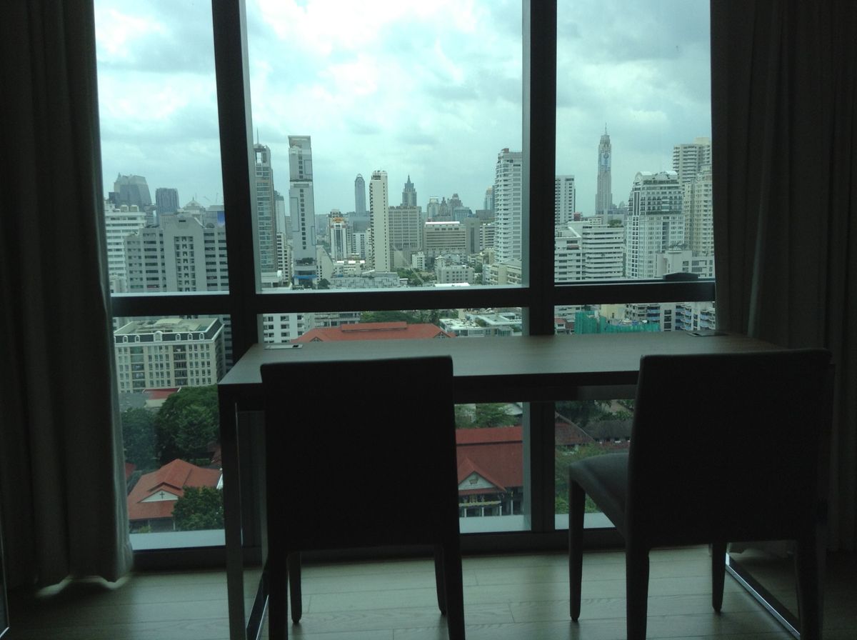For SaleCondoSukhumvit, Asoke, Thonglor : For Sale The Room Sukhumvit 21 (S15-28623)