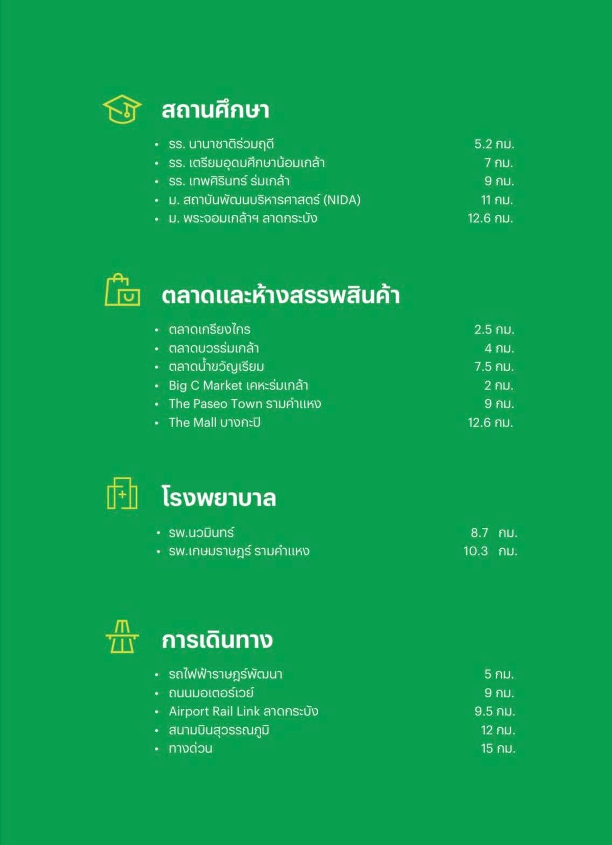 ขายบ้านลาดกระบัง สุวรรณภูมิ : ขายบ้านเดี่ยว 2 ชั้น สราญสิริ รามคำแหง Sanransiri Ramkhamhaeng บ้านสไตล์ Modern Farmhouse แปลงหน้าสวนของโครงการ ที่ตั้ง ถนนเคหะร่มเกล้า คลองสองต้นนุ่น แขวงคลองสองต้นนุ่น เขตลาดกระบัง กรุงเทพฯ 10520 แบบบ้าน ASTER (ขนาดกลางของโครงการ) เนื้อที่ 56.6 ตร.ว.