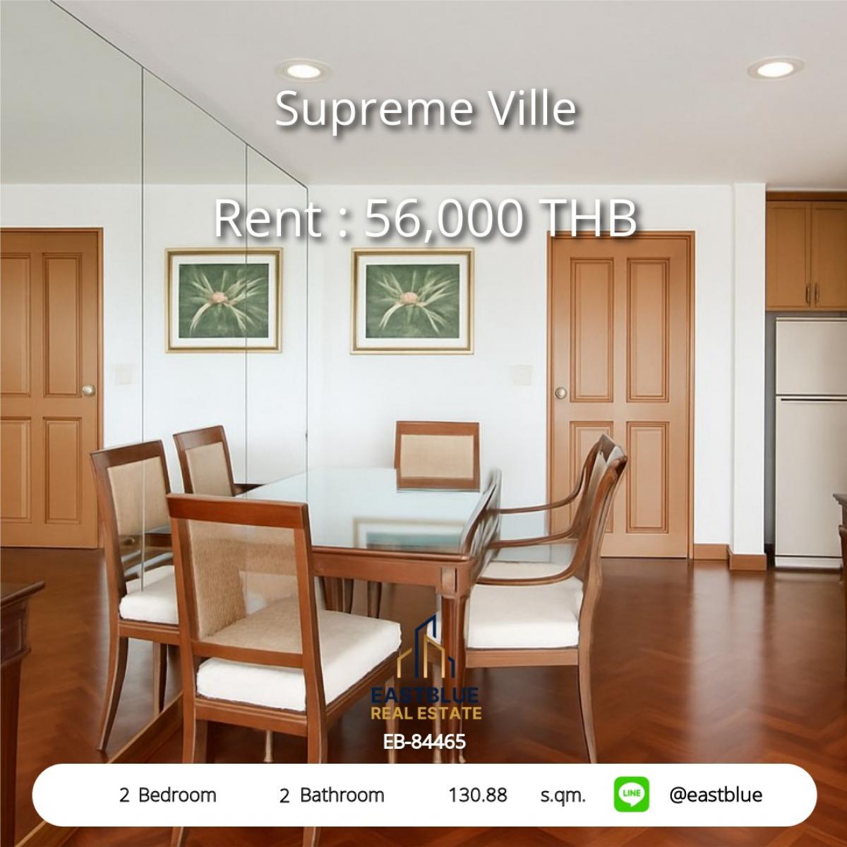 For RentCondoRama3 (Riverside),Satupadit : Luxury condo 2 bedrooms 130 sqm in the heart of Rama 3!Near BTS Lumpini with complete amenities!