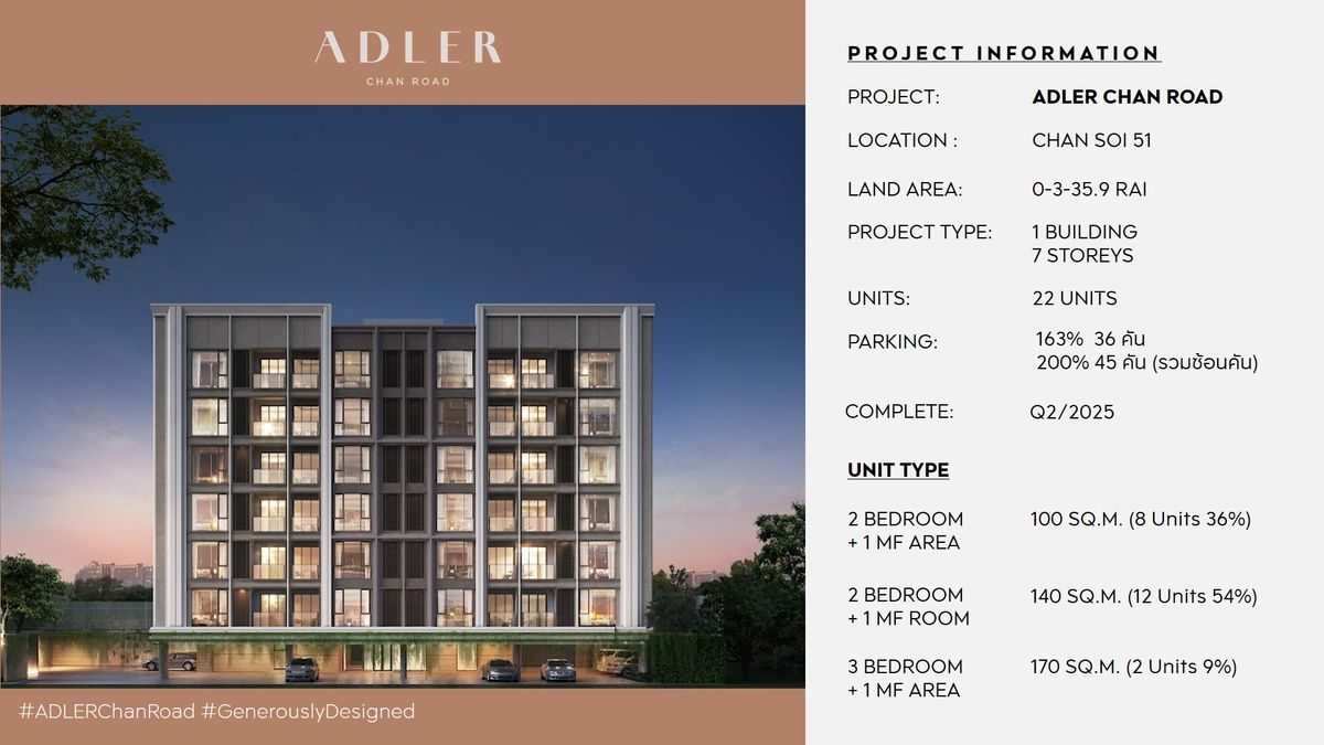 ขายคอนโดสาทร นราธิวาส : ADLER Chan Road / PENTHOUSE DUPLEX 🔱 for sale : 24.5mb🔱