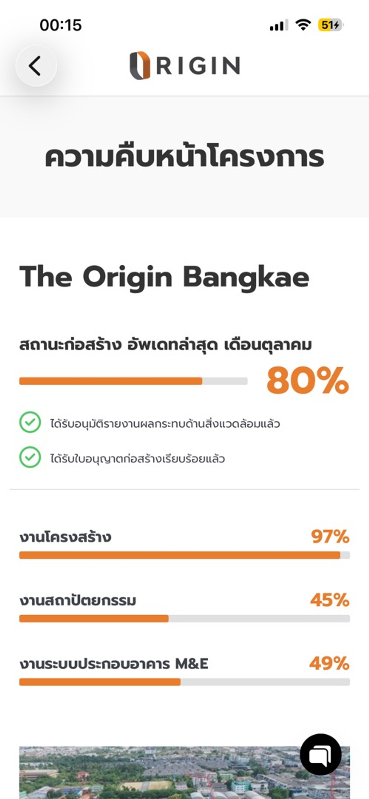 ขายดาวน์คอนโดบางแค เพชรเกษม : ขายดาวน์ 55,000 คอนโด ออริจิ้น บางแค | Low rise เลี้ยงสัตว์ได้ 