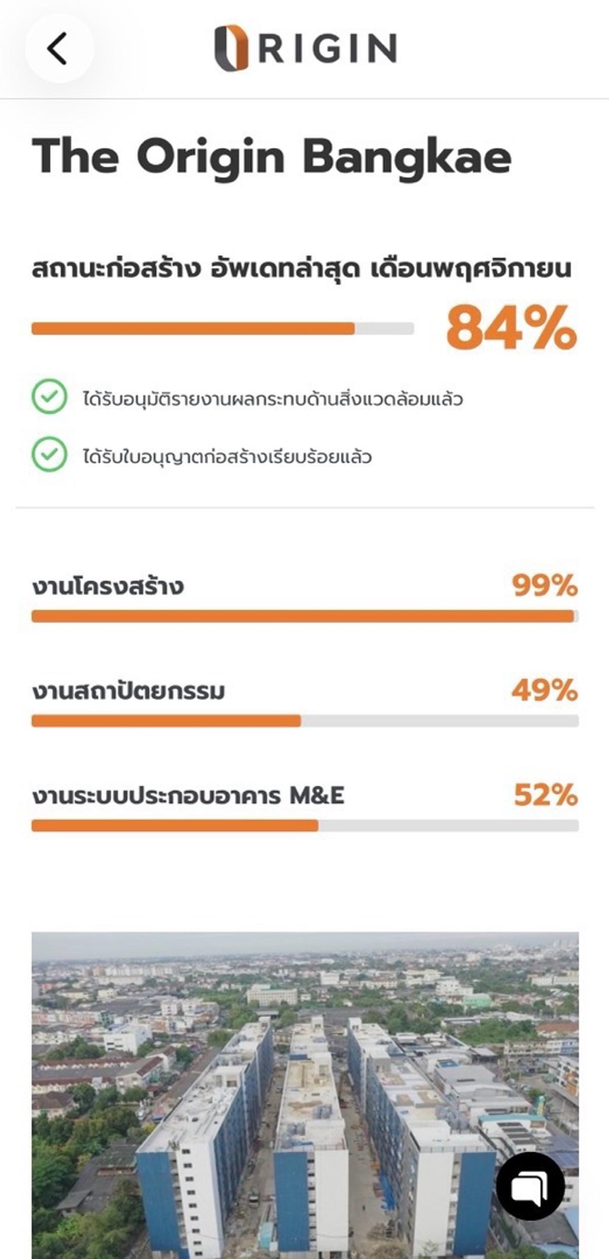 ขายดาวน์คอนโดบางแค เพชรเกษม : ขายดาวน์ 55,000 คอนโด ออริจิ้น บางแค | Low rise เลี้ยงสัตว์ได้ 