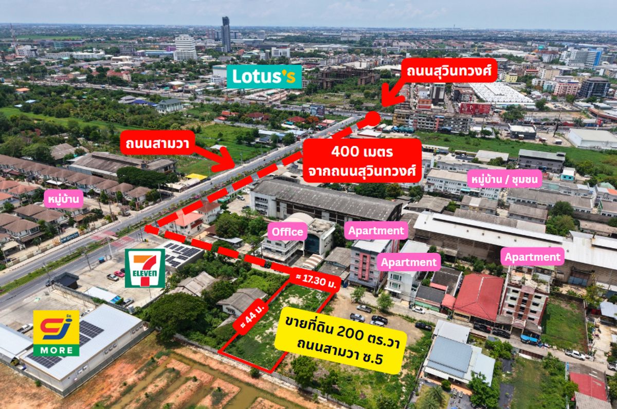 For SaleLandMin Buri, Romklao : New Listing! Beautiful Land, Perfect for Apartments, Offices, or Business Ventures. Land for Sale at Sam Wa Road Soi 5 — Best Price in the Area! Rapidly Growing Location!
