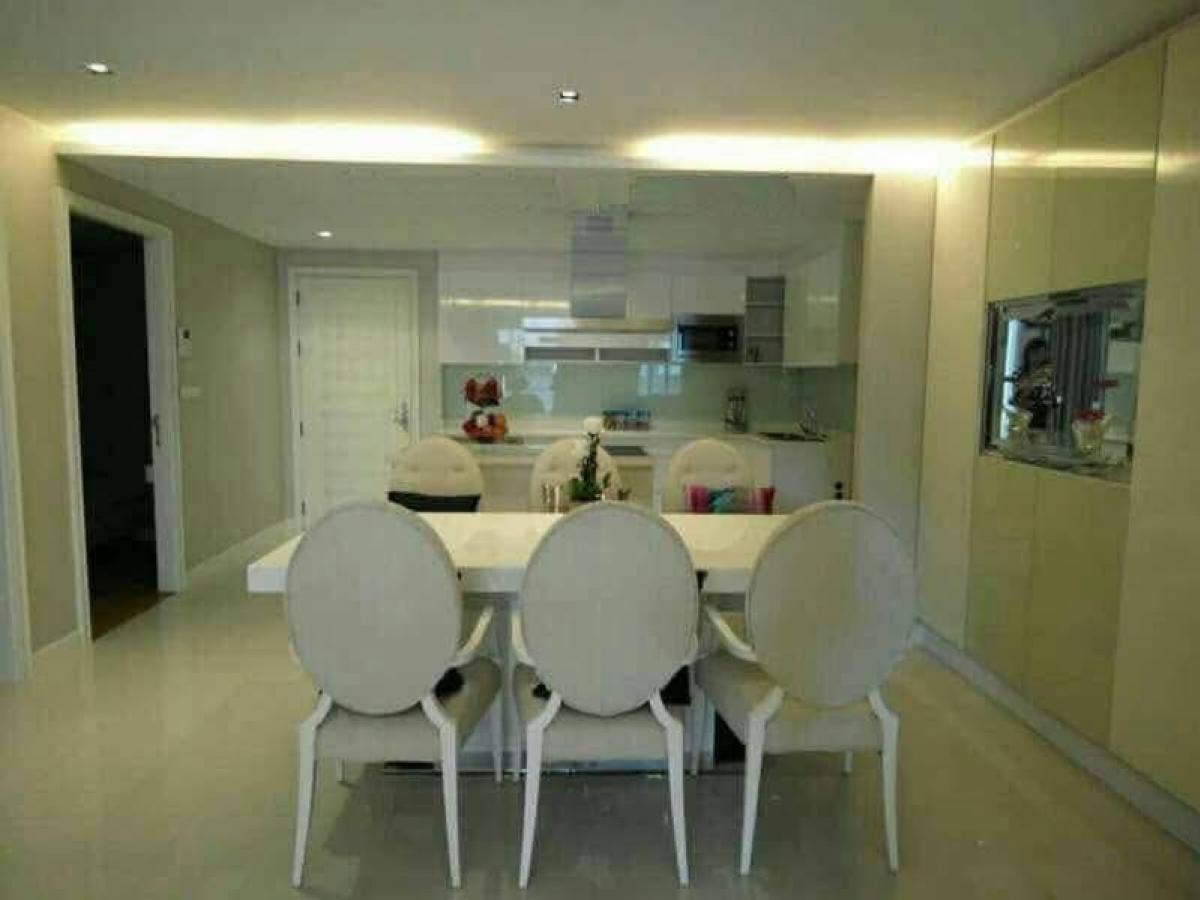 For RentCondoSukhumvit, Asoke, Thonglor : 📍📍Super Spacious 3 bedroom  of  Pet Friendly Condo in Ekkamai