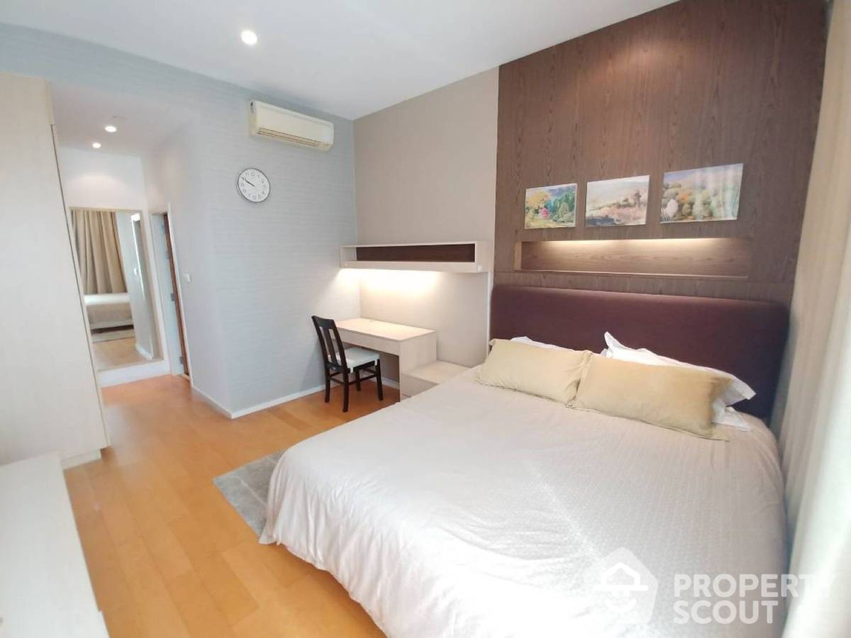 For RentCondoKasetsart, Ratchayothin : 1-BR Condo at Wind Ratchayothin near BTS Ratchayothin