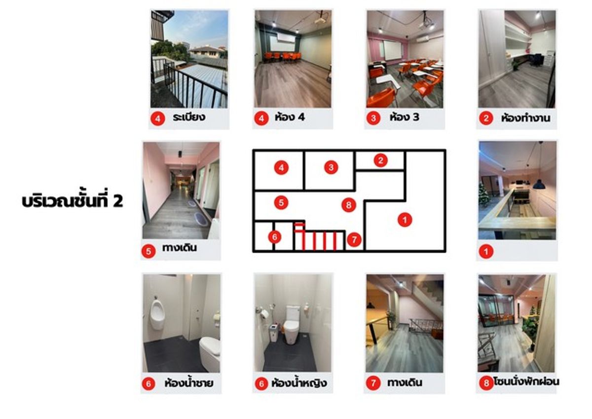 ขายอาคารพาณิชย์พัทยา บางแสน ชลบุรี สัตหีบ : อาคารสำนักงาน 2 คูหา ตรงข้ามเซ็นทรัลชลบุรี! ทำเลนี้...ปล่อยเช่าก็ปัง เปิดธุรกิจก็รุ่ง! 💼  อาคารพาณิชย์ 3 ชั้น ใกล้สุขุมวิท ทำเลพรีเมียมที่นักลงทุนไม่ควรมองข้าม!