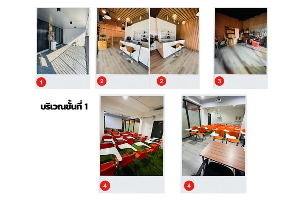 ขายอาคารพาณิชย์พัทยา บางแสน ชลบุรี สัตหีบ : อาคารสำนักงาน 2 คูหา ตรงข้ามเซ็นทรัลชลบุรี! ทำเลนี้...ปล่อยเช่าก็ปัง เปิดธุรกิจก็รุ่ง! 💼  อาคารพาณิชย์ 3 ชั้น ใกล้สุขุมวิท ทำเลพรีเมียมที่นักลงทุนไม่ควรมองข้าม!