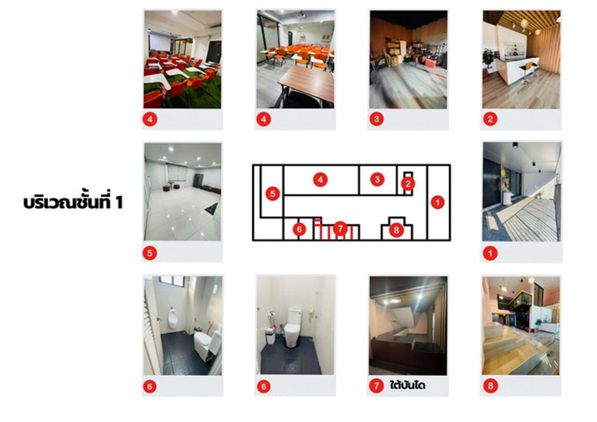 ขายอาคารพาณิชย์พัทยา บางแสน ชลบุรี สัตหีบ : อาคารสำนักงาน 2 คูหา ตรงข้ามเซ็นทรัลชลบุรี! ทำเลนี้...ปล่อยเช่าก็ปัง เปิดธุรกิจก็รุ่ง! 💼  อาคารพาณิชย์ 3 ชั้น ใกล้สุขุมวิท ทำเลพรีเมียมที่นักลงทุนไม่ควรมองข้าม!