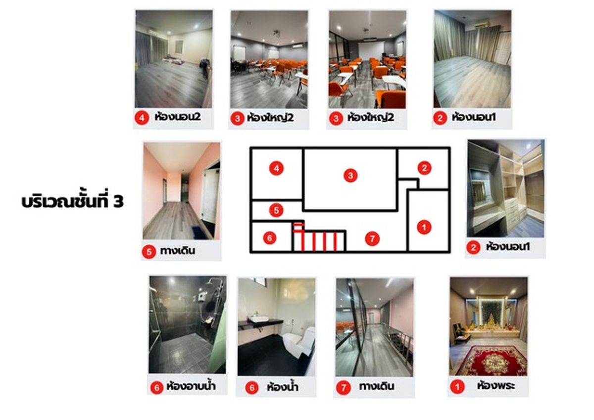 ขายอาคารพาณิชย์พัทยา บางแสน ชลบุรี สัตหีบ : อาคารสำนักงาน 2 คูหา ตรงข้ามเซ็นทรัลชลบุรี! ทำเลนี้...ปล่อยเช่าก็ปัง เปิดธุรกิจก็รุ่ง! 💼  อาคารพาณิชย์ 3 ชั้น ใกล้สุขุมวิท ทำเลพรีเมียมที่นักลงทุนไม่ควรมองข้าม!