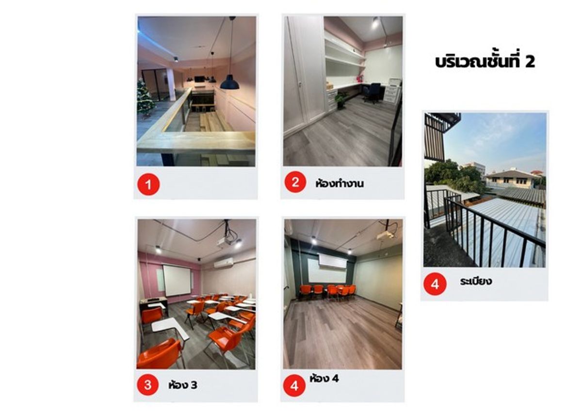 ขายอาคารพาณิชย์พัทยา บางแสน ชลบุรี สัตหีบ : อาคารสำนักงาน 2 คูหา ตรงข้ามเซ็นทรัลชลบุรี! ทำเลนี้...ปล่อยเช่าก็ปัง เปิดธุรกิจก็รุ่ง! 💼  อาคารพาณิชย์ 3 ชั้น ใกล้สุขุมวิท ทำเลพรีเมียมที่นักลงทุนไม่ควรมองข้าม!