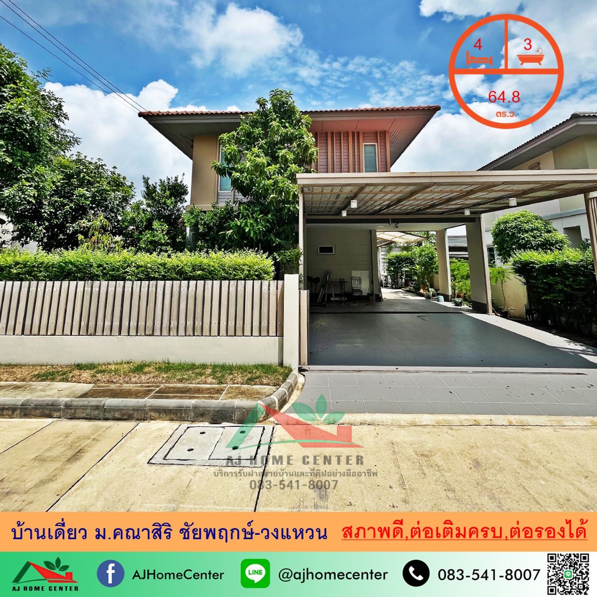 ขายบ้านพระราม 5 ราชพฤกษ์ บางกรวย : ขายบ้านเดี่ยว64.8ตรว. ม.คณาสิริ ชัยพฤกษ์-วงแหวน สภาพดี ต่อเติมครบ ราคาพร้อมคุย