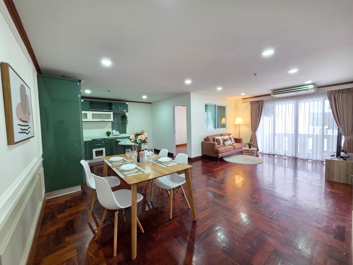 For SaleCondoPinklao, Charansanitwong : Selling Community Pinklao uses the word MRT to be full.