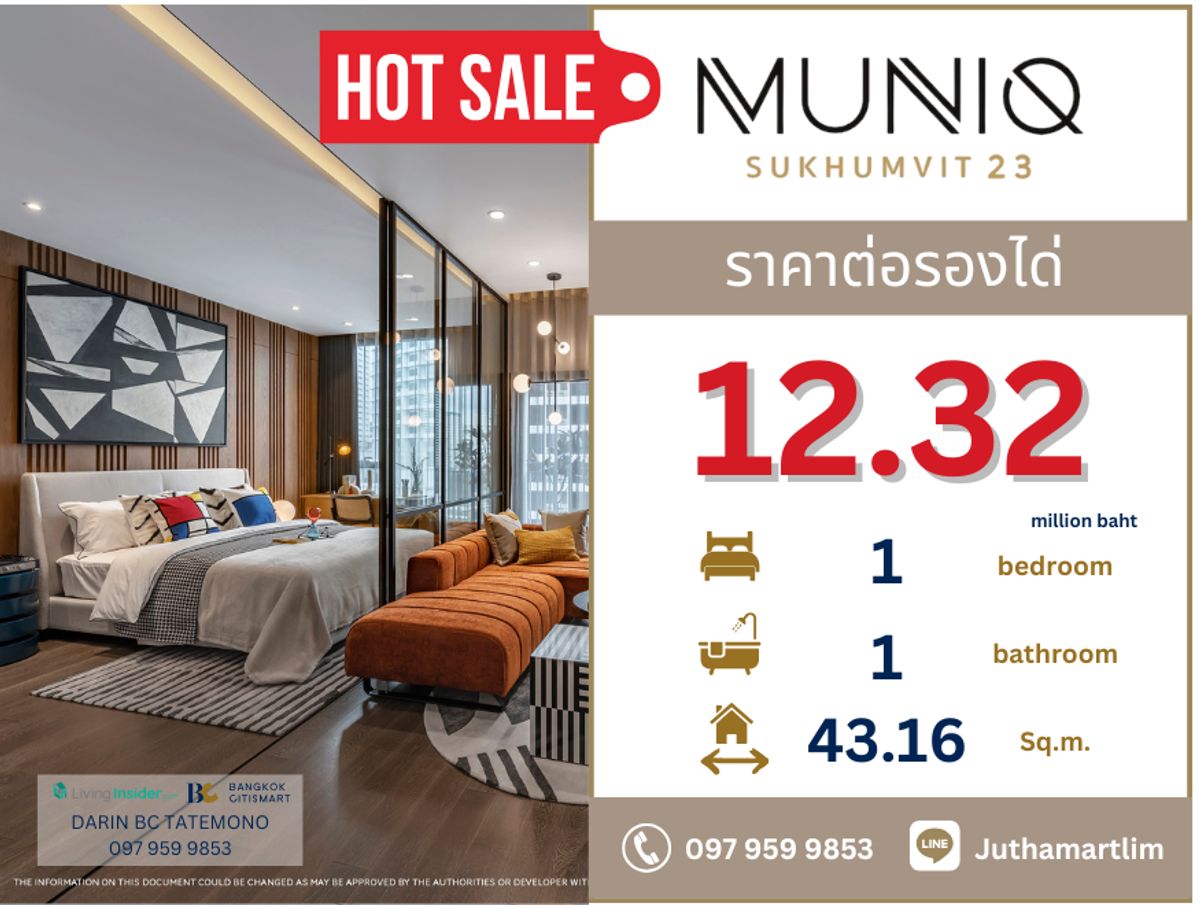 ขายคอนโดสุขุมวิท อโศก ทองหล่อ : 🔥 ราคาต่อรองได้ 🔥 Muniq Sukhumvit 23 คอนโดหรูใจกลางอโศก 1 ห้องนอน 1 ห้องน้ำ 43.16 ตร.ม. ชั้น 23 ราคา 12,324,230 บาท ติดต่อ 0979599853