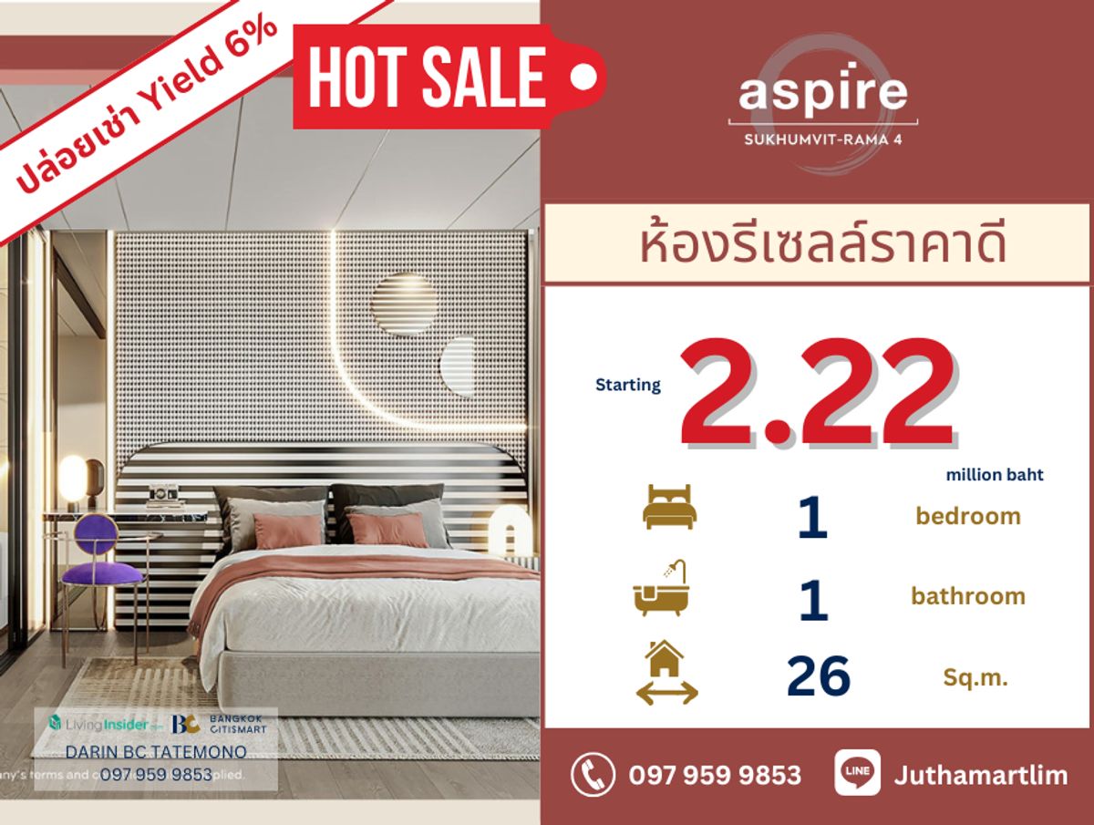 ขายคอนโดคลองเตย กล้วยน้ำไท : 🔥ราคาดีมาก + ห้องโครงการหมดแล้ว 🔥 Aspire Sukhumvit Rama 4 | 1 ห้องนอน 1 ห้องน้ำ 26 ตร.ม. ชั้น 9 ราคา 2,220,000 บาท ติดต่อ 0979599853