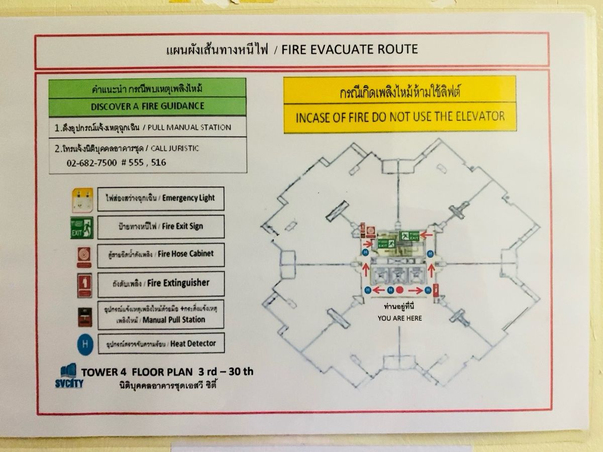 For SaleCondoRama3 (Riverside),Satupadit : Condo for sale, SV City River, Rama 3, Size 3 Bedrooms, Floor 24 Tower4